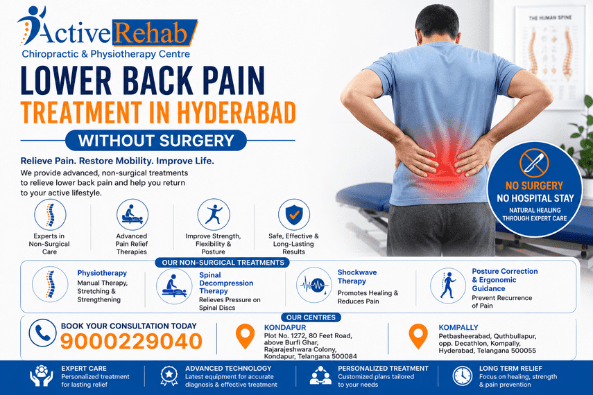 Lower Back Pain Treatment in Hyderabad Without Surgery