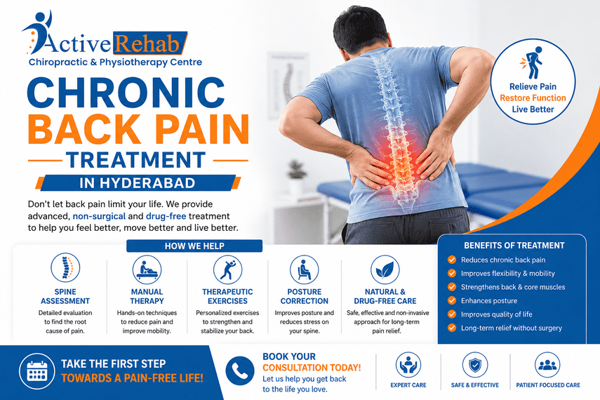Best Chiropractor in Hyderabad for Chronic Back Pain.